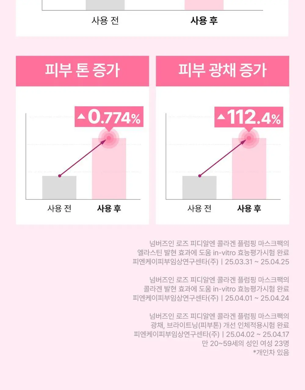 [1매] 넘버즈인 1번~5번 마스크팩 5종 중 택 1 상세페이지 29